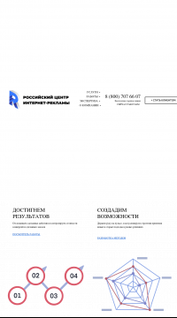 реклама контекстная цена реклама контекстная цена